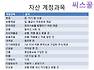 씨스꿀 FAT강좌/교수강의로 회계초보자도 쉽게 공부하는 한국공인회계사회 자격증:FAT 2급 인강 -무한반복으로 이론과 더존아이플러스 강의 쉽게 배우