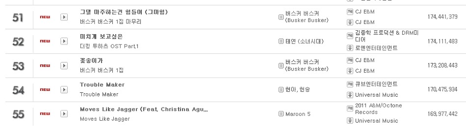 더블클릭을 하시면 이미지를 수정할 수 있습니다