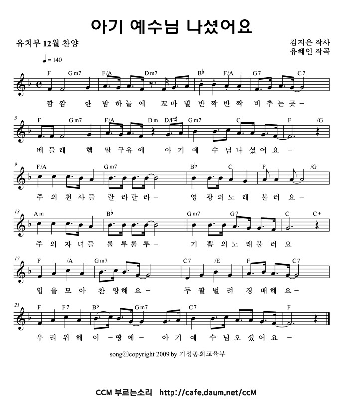 Million Dreams Chords Pdf