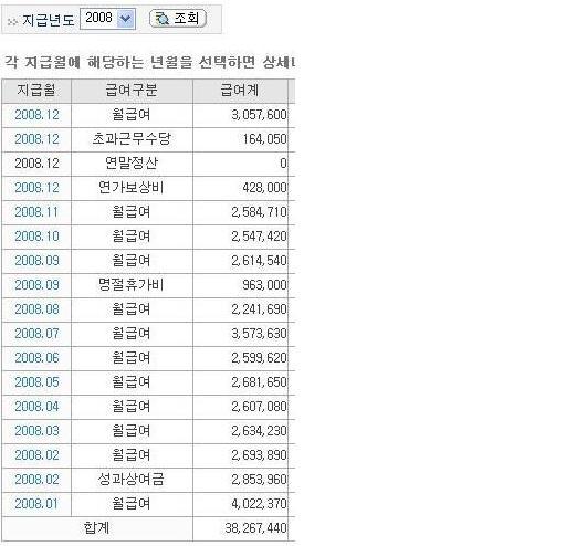 7급 공무원 연봉 | 인스티즈
