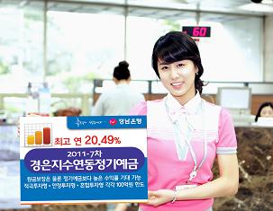 경은 이미지