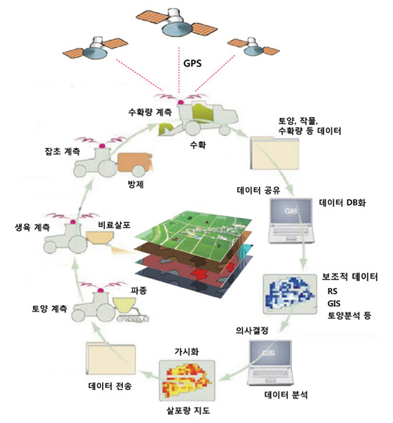 우리환경컨설팅 이미지