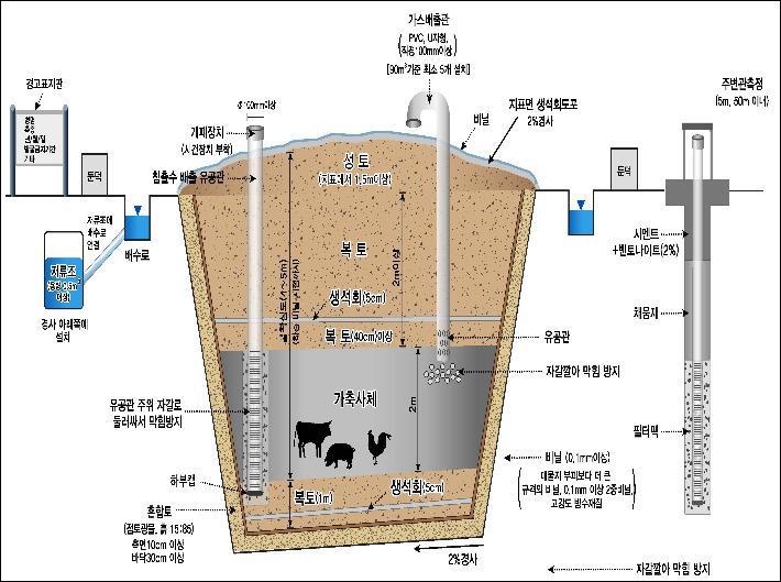 1566F6484D65DD181C2002