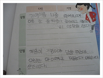 더블클릭을 하시면 이미지를 수정할 수 있습니다