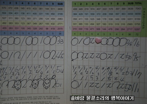 최고의 스승을 만나게 되어 행복한 날