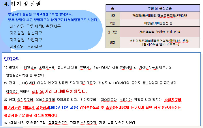 바로이마트 이미지
