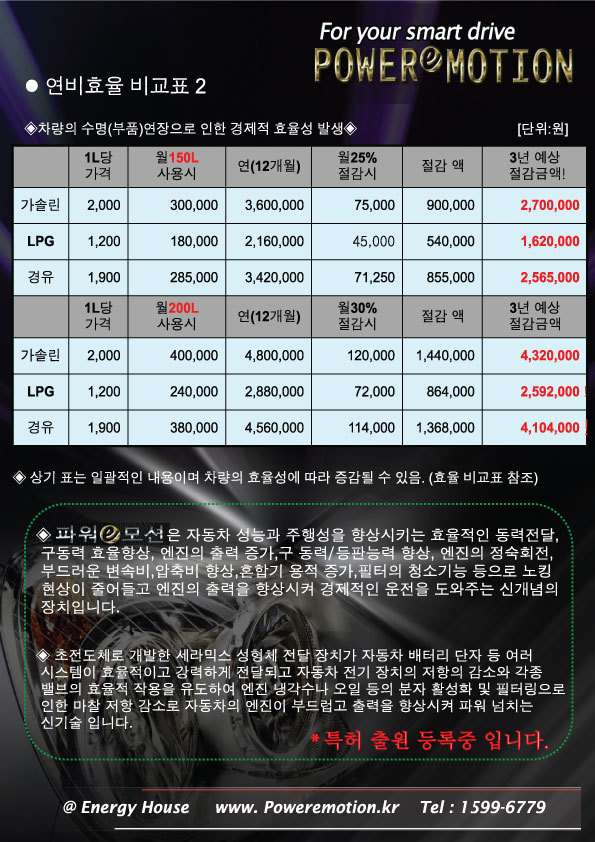 다음 에너지는 수소입니다...수소에너지 상용화 이태형 (주)다음에너지 사장