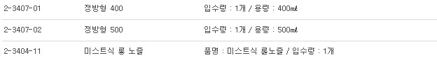 BOTTLES PET,PET용기 