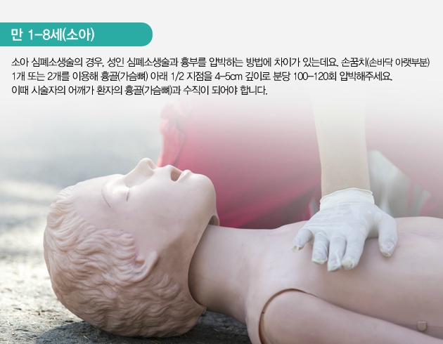 응급 처치법 : 심폐 소생술 알아보기