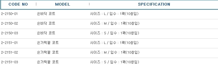 아즈퓨어 클린 그립 장갑 ,GLOVES FOR CR