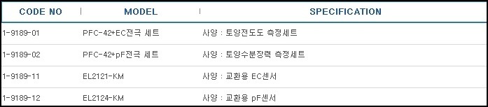 토양전도도계/토양수분장력계,SOIL EC/pF METERS 