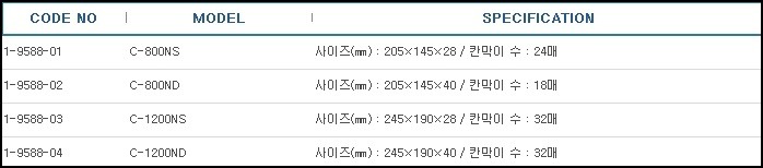 분별클리어케이스,SEPERATION CASE PP