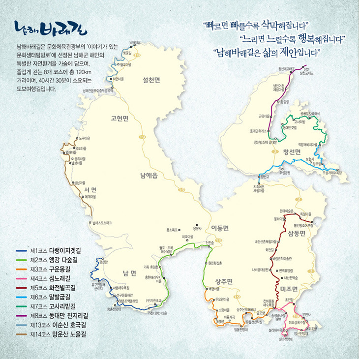 남해주유소 이미지