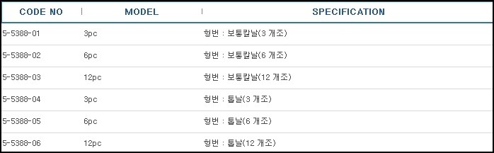 코르크보러,CORK BORER 