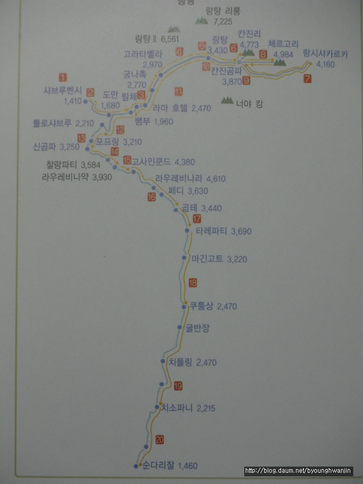 네팔트레킹 이미지