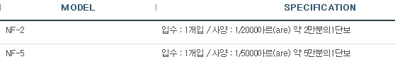 와그너포트   WAGNER POT