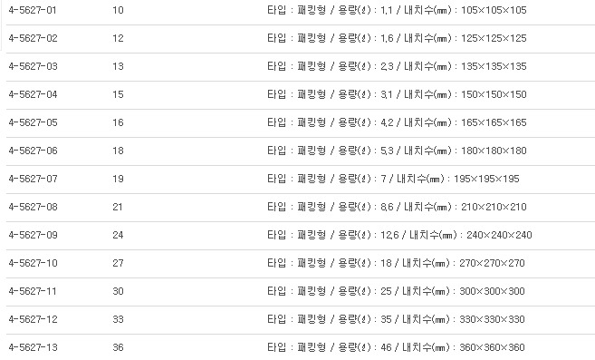 AIRTIGHT STOCK POTS, SQUARE, SUS304,각형스테인레스밀폐보존포트 