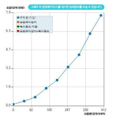 에어컨홍길동 이미지