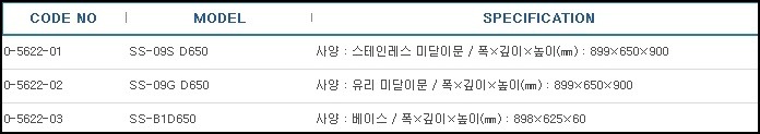 스테인레스수납장(깊은형),REAGENTS STORAGE CABINET SUS