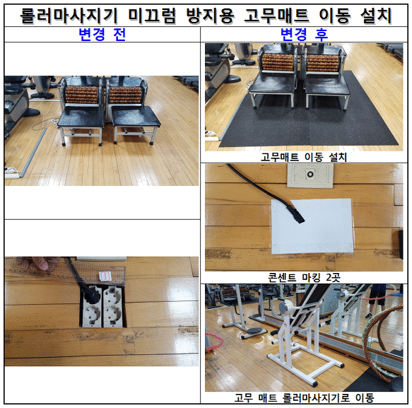 롤러마사지기 미끄럼 방지용 고무매트 이동 설치