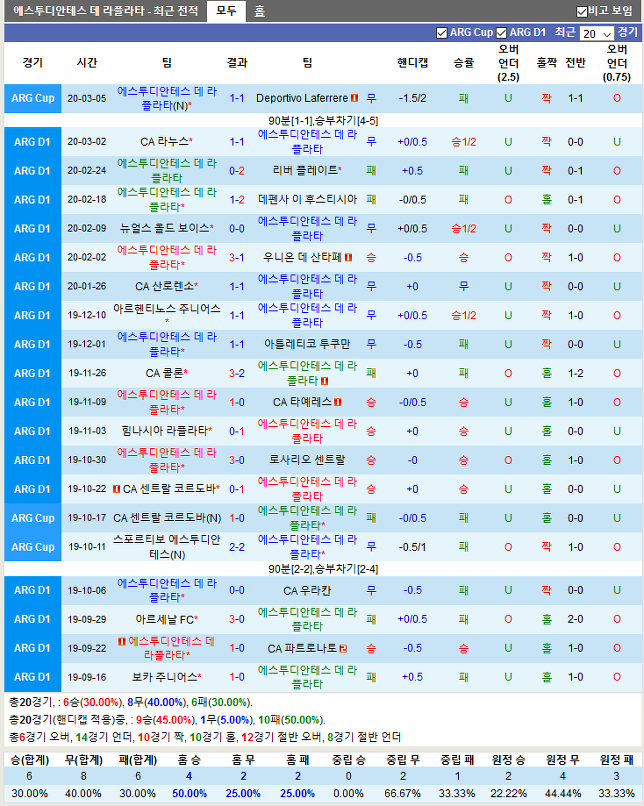 9929F4465E6675D62B4A8C