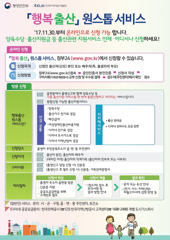 행복출산 원스톱서비스 온라인 신청 시행