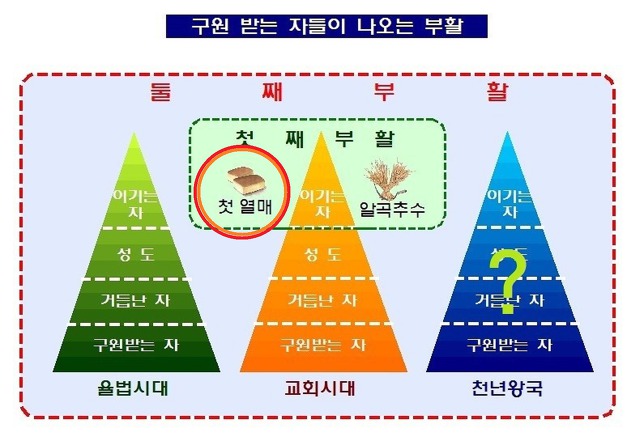가노래 이미지