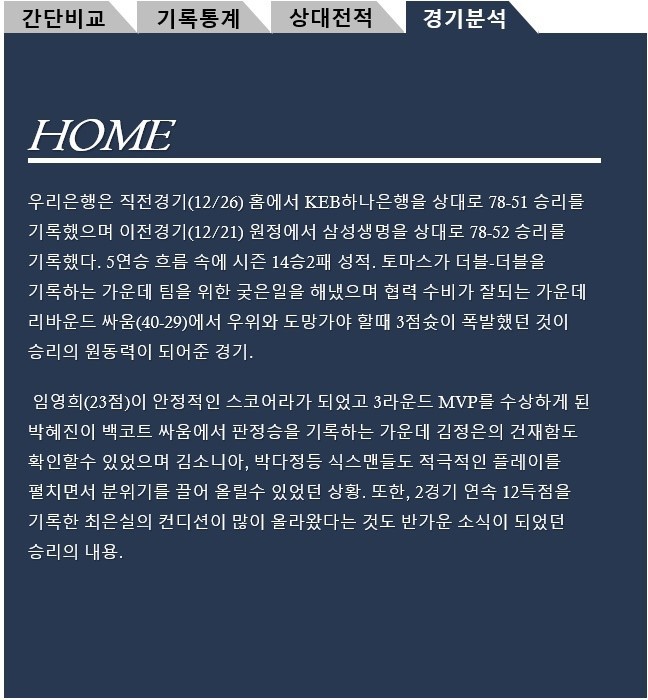 우리은행 vs KB스타즈 12월29일 WKBL 분석 및 픽