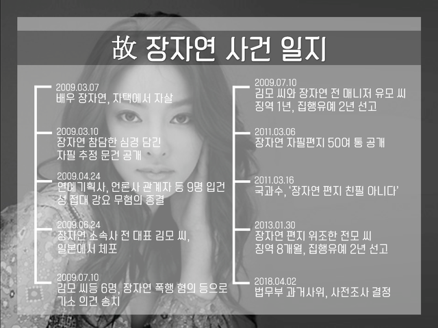 야당독재시대