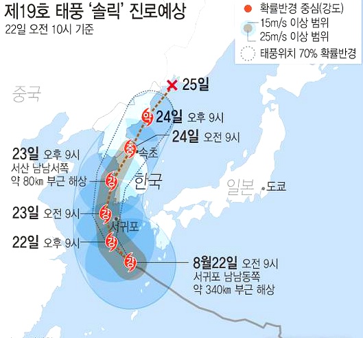 '태풍 솔릭' 물폭탄-강풍 무장한채 북상…정부·지자체, 피해예방 총력