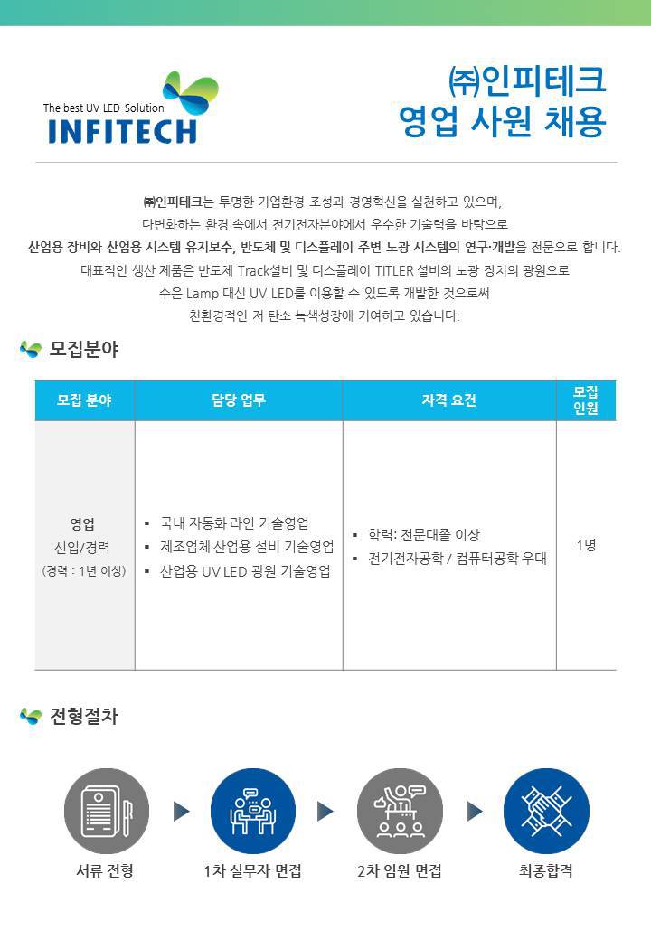 [(주)인피테크] (주)인피테크 영업 사원 채용(D-16) - 사람인