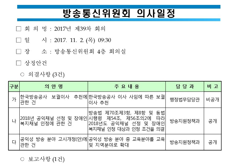 방통위, 2일 KBS 보궐이사 추천할 듯… 시청자·노동자 속은 여전히 부글부글