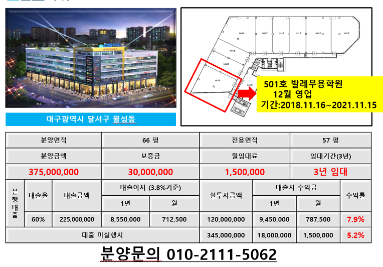 투자하기 좋은상가